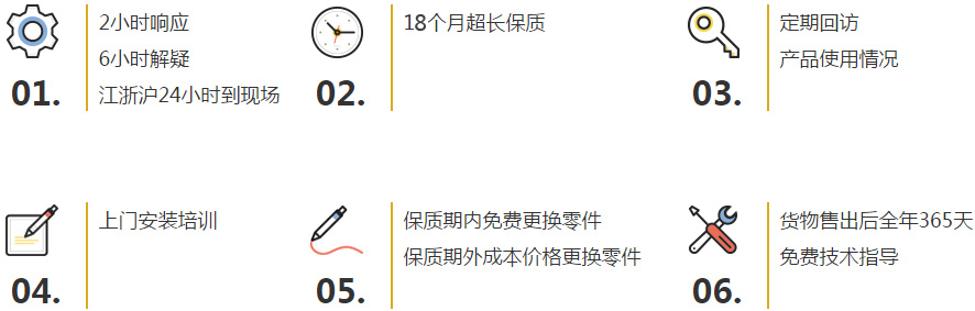 上海91香蕉视频黄下载真空科技91香蕉视频APP污機械手,碼垛機械手售後服務