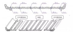 真空91香蕉视频APP污係統在機器人焊接中被使用
